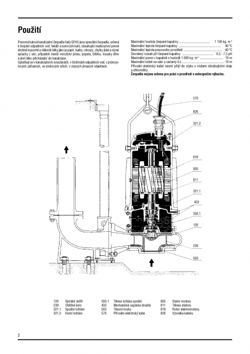 ČERPADLO SIGMA 80-GFHU-220-60-LU (MH)