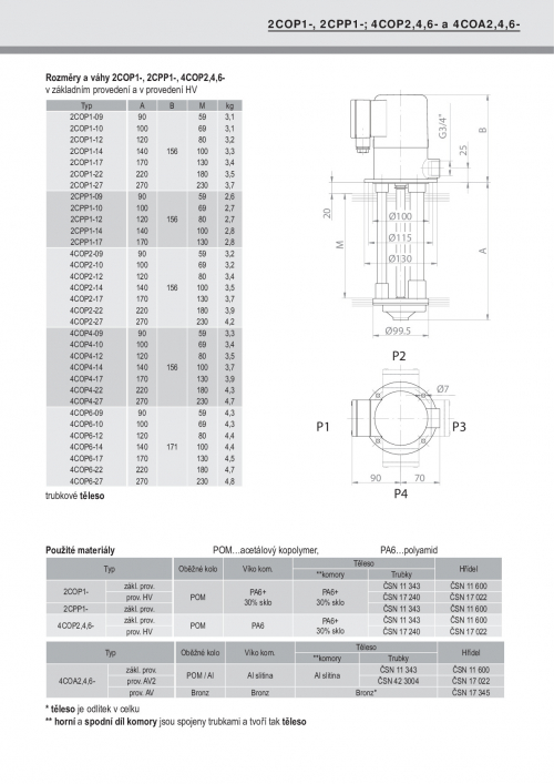 čerpadlo s ponoronou hydraulikou Ponorná elektročerpadla čerpadla COA,COP