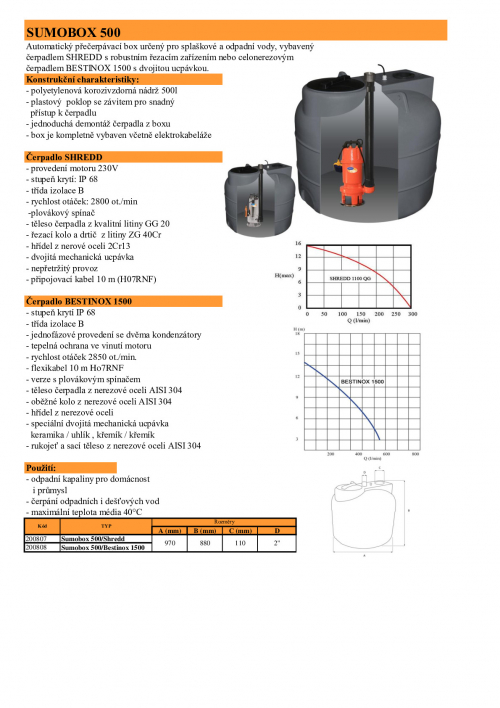 SUMOBOX 500/Shredd