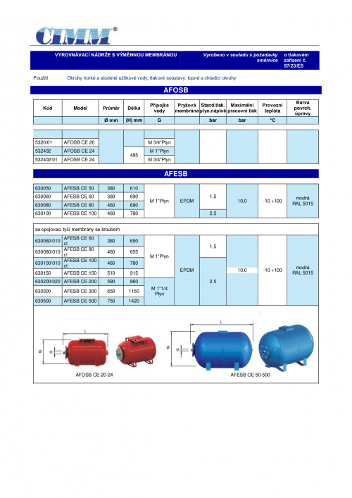 Set CIMM - vodárny - stojaté a ležaté tlakové nádoby 24-80 L