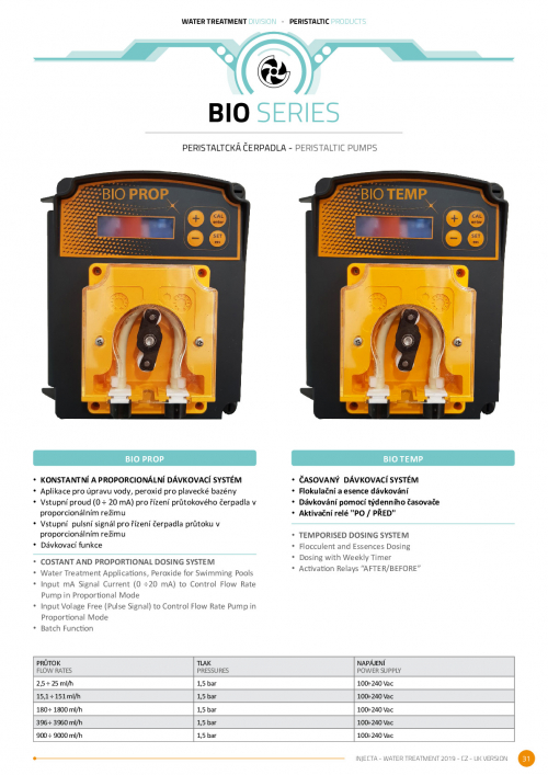 dávkovací čerpadlo BIO - 230V, 20W