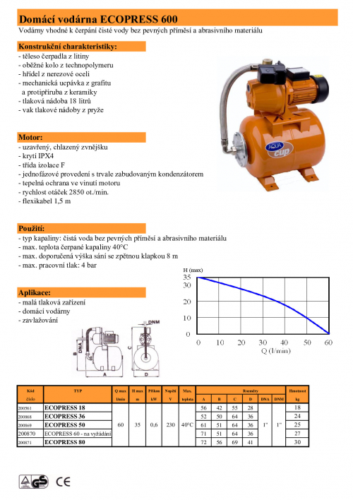 Domácí vodárna ECOPRESS 600-1  18l