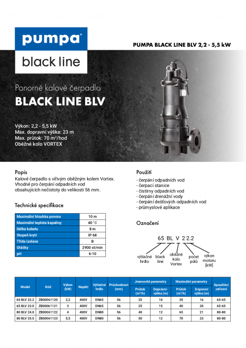 black line BLV 2,2-5,5 kW kalové čerpadlo