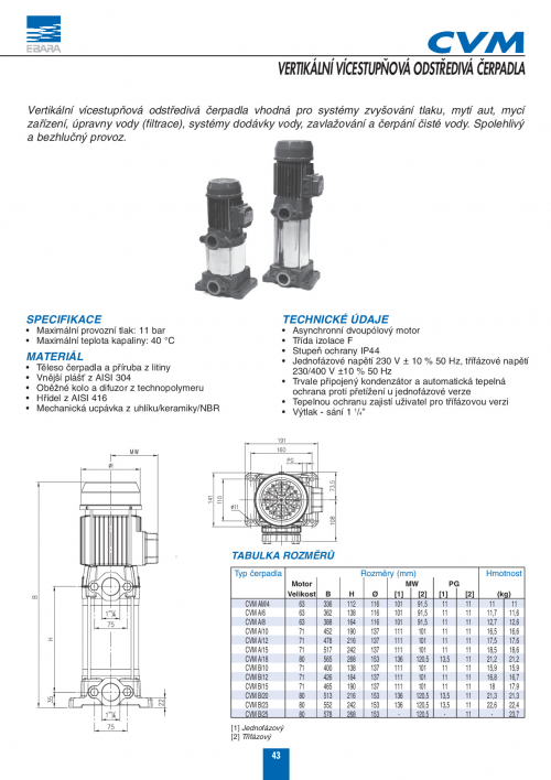 Ebara CVM - vertikální vícestupňová odstředivá čerpadla