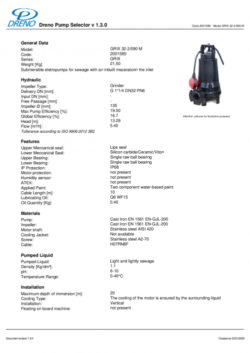 GRIX 32-2/110 kalové čerpadlo s řezákem 230V nebo 400V