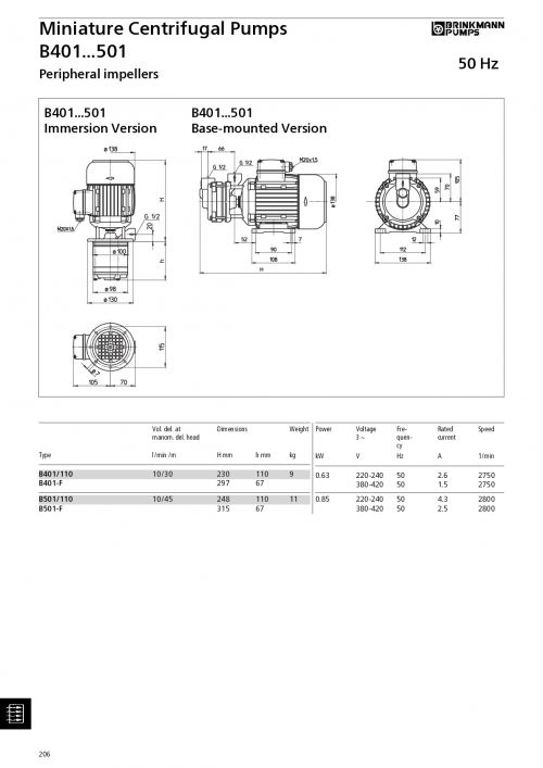 Brinkmann B401 B501 miniaturní odstředivé čerpadlo