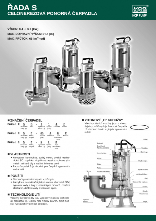 HCP kalové čerpalo SF SUS 316  400V