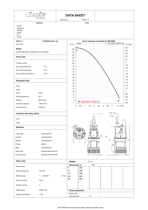 BLUE DIVER V230/50 GAS 7m SCHUKO