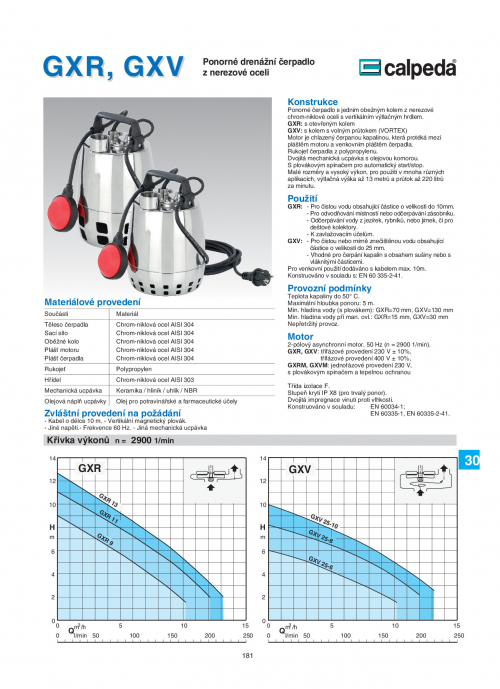 CALPEDA PONORNÉ DRENÁŽNÍ ČERPADLO Z NEREZOVÉ OCELI GXR A GXV 